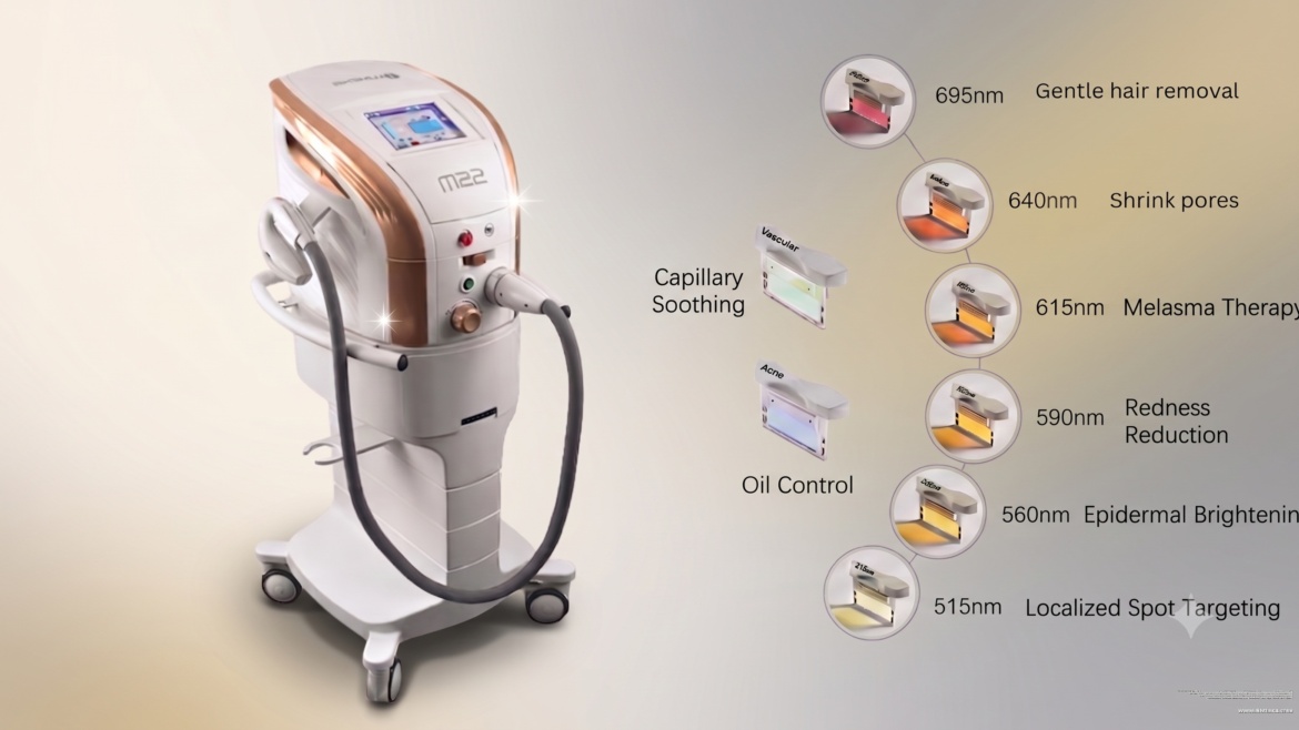 AOPT M22 Photorejuvenation